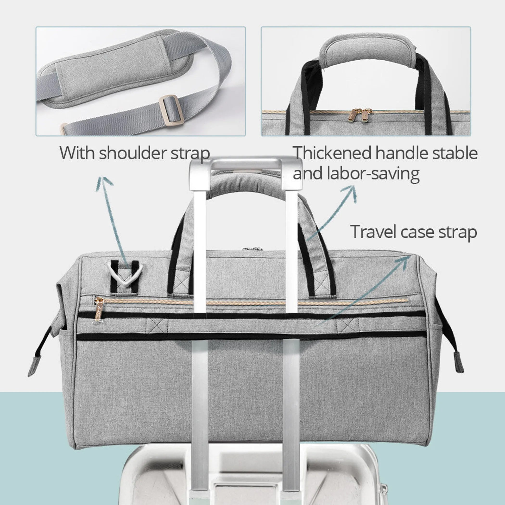 3-in-1 Diaper Travel Tote
