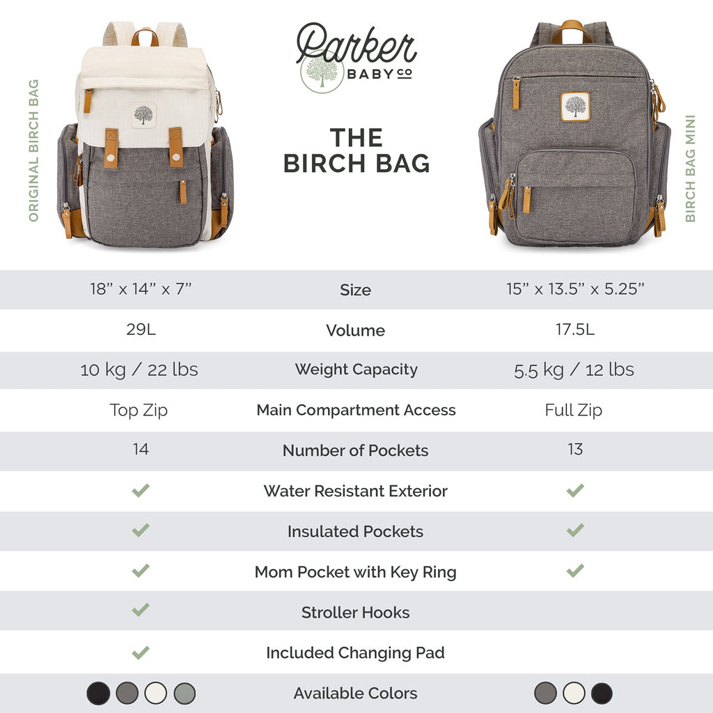 Mini Diaper Backpack